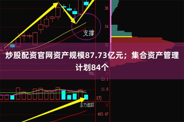 炒股配资官网资产规模87.73亿元；集合资产管理计划84个