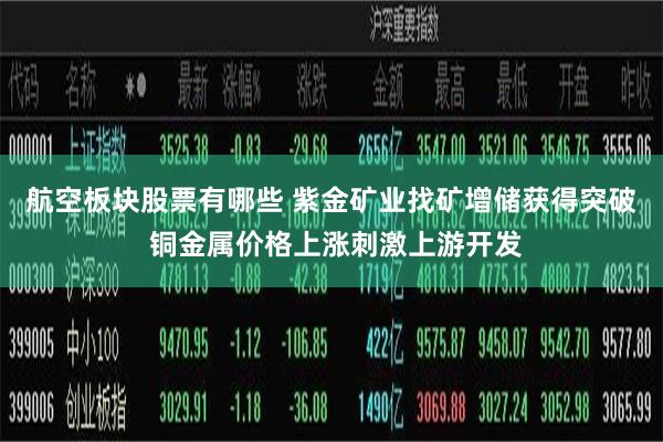 航空板块股票有哪些 紫金矿业找矿增储获得突破 铜金属价格上涨刺激上游开发