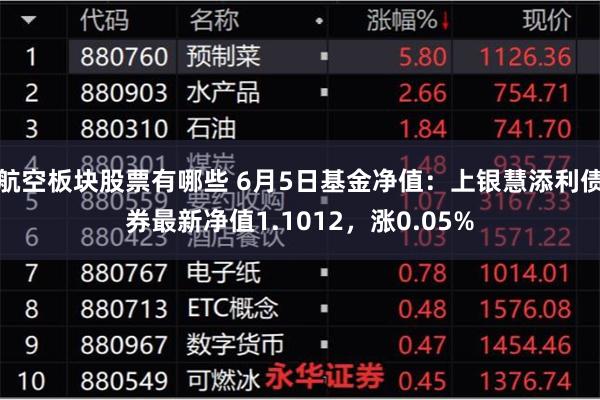 航空板块股票有哪些 6月5日基金净值：上银慧添利债券最新净值1.1012，涨0.05%