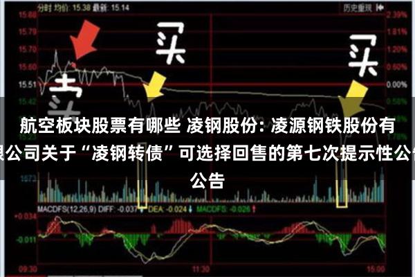 航空板块股票有哪些 凌钢股份: 凌源钢铁股份有限公司关于“凌钢转债”可选择回售的第七次提示性公告