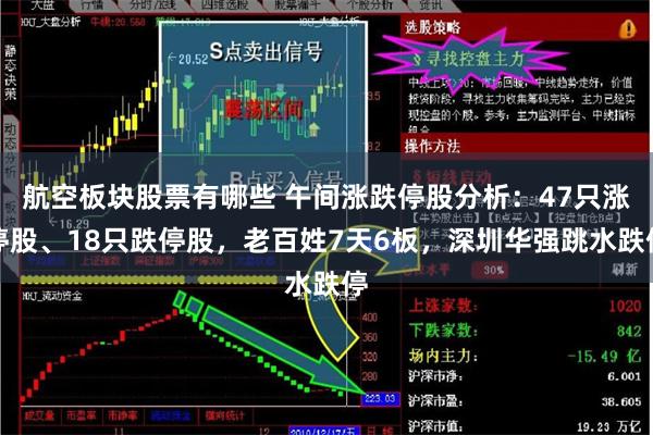 航空板块股票有哪些 午间涨跌停股分析：47只涨停股、18只跌停股，老百姓7天6板，深圳华强跳水跌停