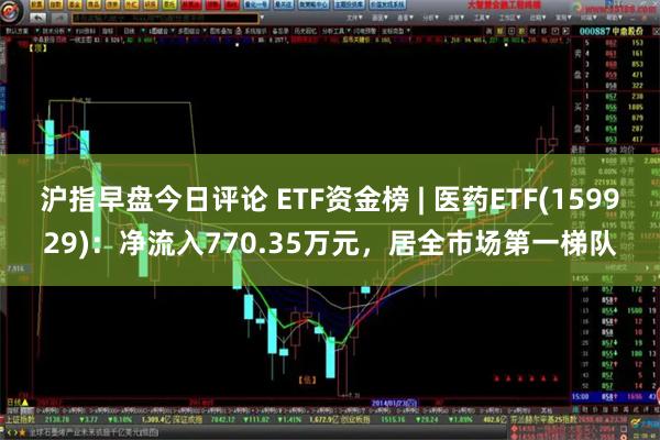 沪指早盘今日评论 ETF资金榜 | 医药ETF(159929)：净流入770.35万元，居全市场第一梯队