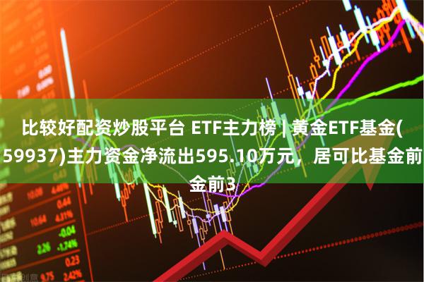 比较好配资炒股平台 ETF主力榜 | 黄金ETF基金(159937)主力资金净流出595.10万元，居可比基金前3