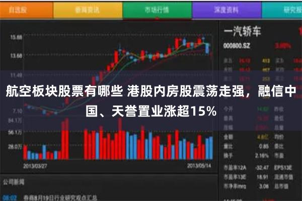 航空板块股票有哪些 港股内房股震荡走强，融信中国、天誉置业涨超15%