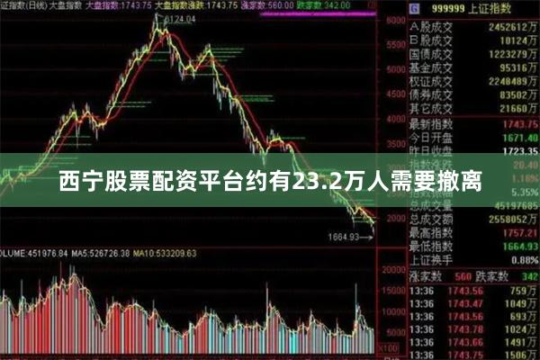 西宁股票配资平台约有23.2万人需要撤离