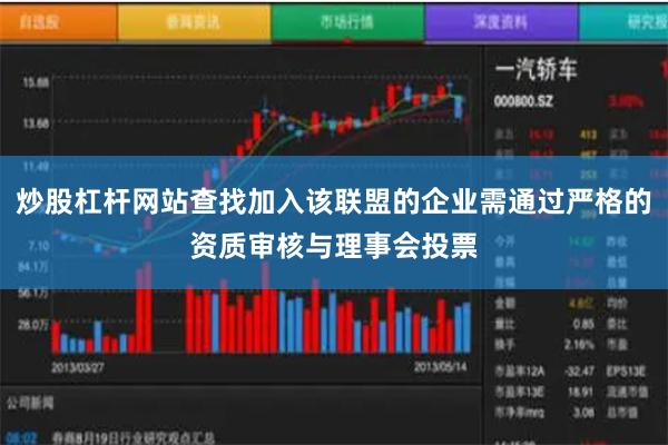 炒股杠杆网站查找加入该联盟的企业需通过严格的资质审核与理事会投票